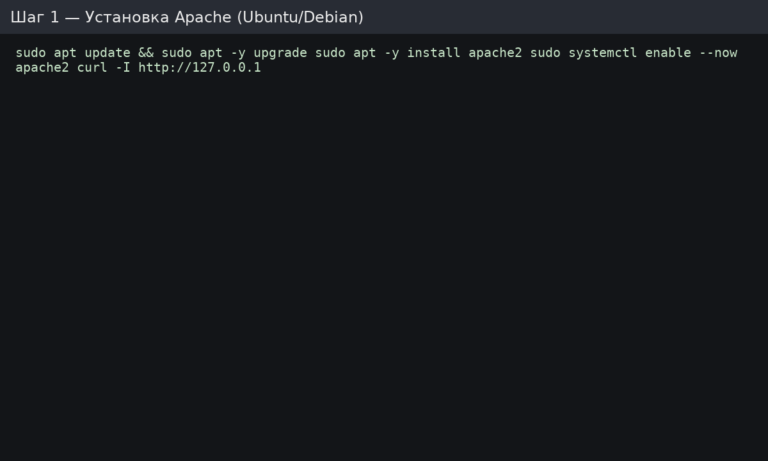 Apache installation and verification on Linux VPS